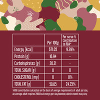 HundredYears Premium Chilean Walnuts | 100% Natural | 200gms | A Superfood for Brain Health, Heart Wellness & Everyday Vitality